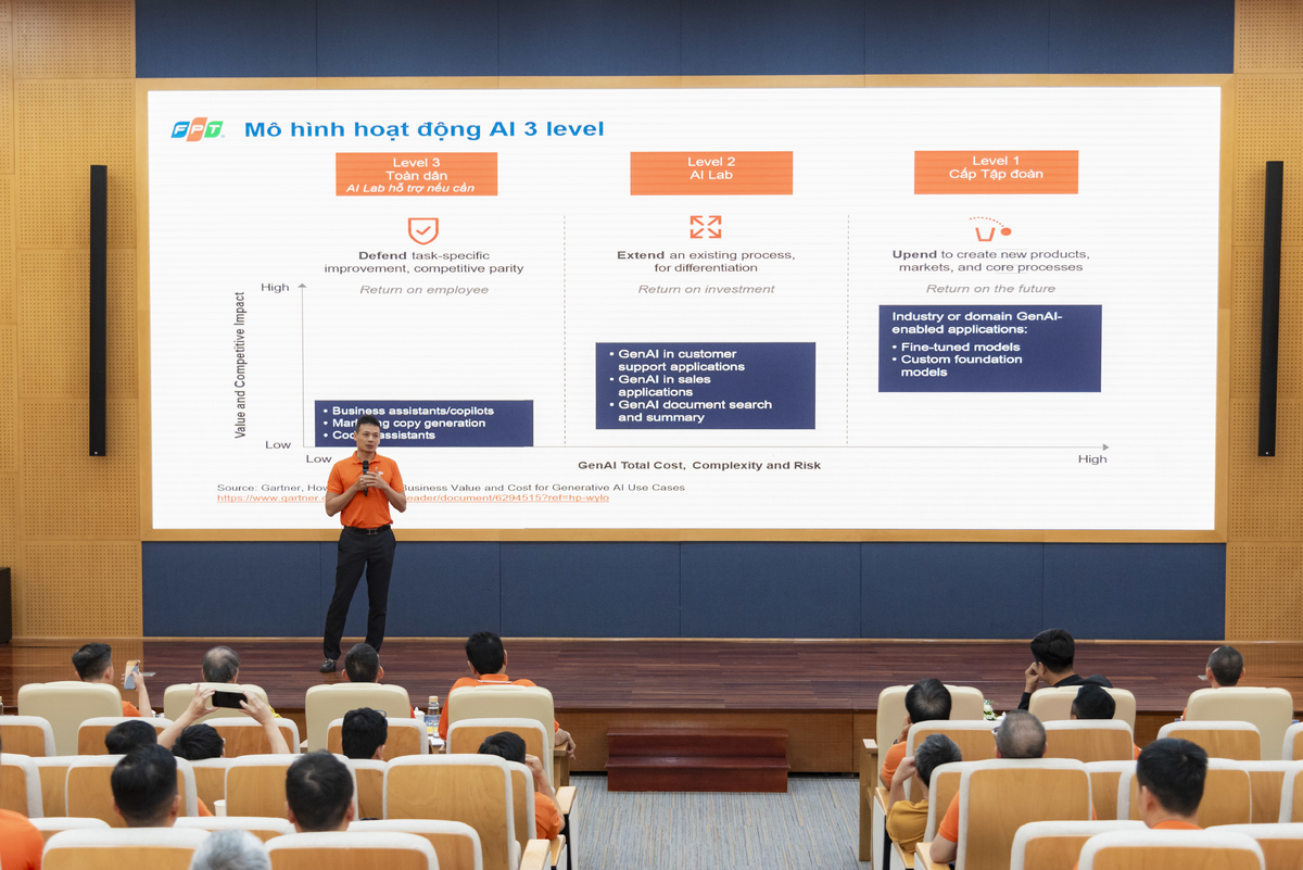 <p class="Normal" style="text-align:justify;"> Tổng kết tình hình triển khai AI toàn dân, Giám đốc Công nghệ FPT Vũ Anh Tú cho biết, FPT đang triển khai AI cho toàn dân theo 3 cấp độ: dự án cấp Tập đoàn, các bài toán AI LAB của CTTV, và sản phẩm AI cho người FPT áp dụng. "Hiện, FPT có 163 chương trình AI với đủ cấp bậc. Với một Tập đoàn hơn 85.000 người, đây là con số khiêm tốn. Vì thế, chúng ta phải phát huy hơn nữa" - anh Tú kêu gọi. Anh nhìn nhận, nguồn lực AI tăng ít qua một năm triển khai. Vì thế, anh đề nghị các CTTV phải tập trung tuyển được nhiều chuyên gia về AI.</p> <p class="Normal" style="text-align:justify;"> Hiện, FPT đã chọn phát triển sản phẩm/nền tảng trọng điểm: 4 sản phẩm nền tảng để hoàn thiện và triển khai rộng rãi, 2 ngành (y tế và giáo dục) để phát triển sâu, chọn lọc dự án hiệu quả để đầu tư.</p> <p class="Normal" style="text-align:justify;"> Về đào tạo, FPT sẽ tiếp tục đẩy mạnh và ban hành "Quy định phát triển và sử dụng các mô hình ngôn ngữ lớn" có hiệu lực từ 1/7. Anh Tú cũng chỉ ra nhiệm vụ cụ thể cho các đơn vị, đặc biệt nhấn mạnh việc tập trung đào tạo chuyên sâu cho cán bộ công nghệ, đảm bảo bắt kịp xu hướng thay đổi nhanh chóng của AI.</p>