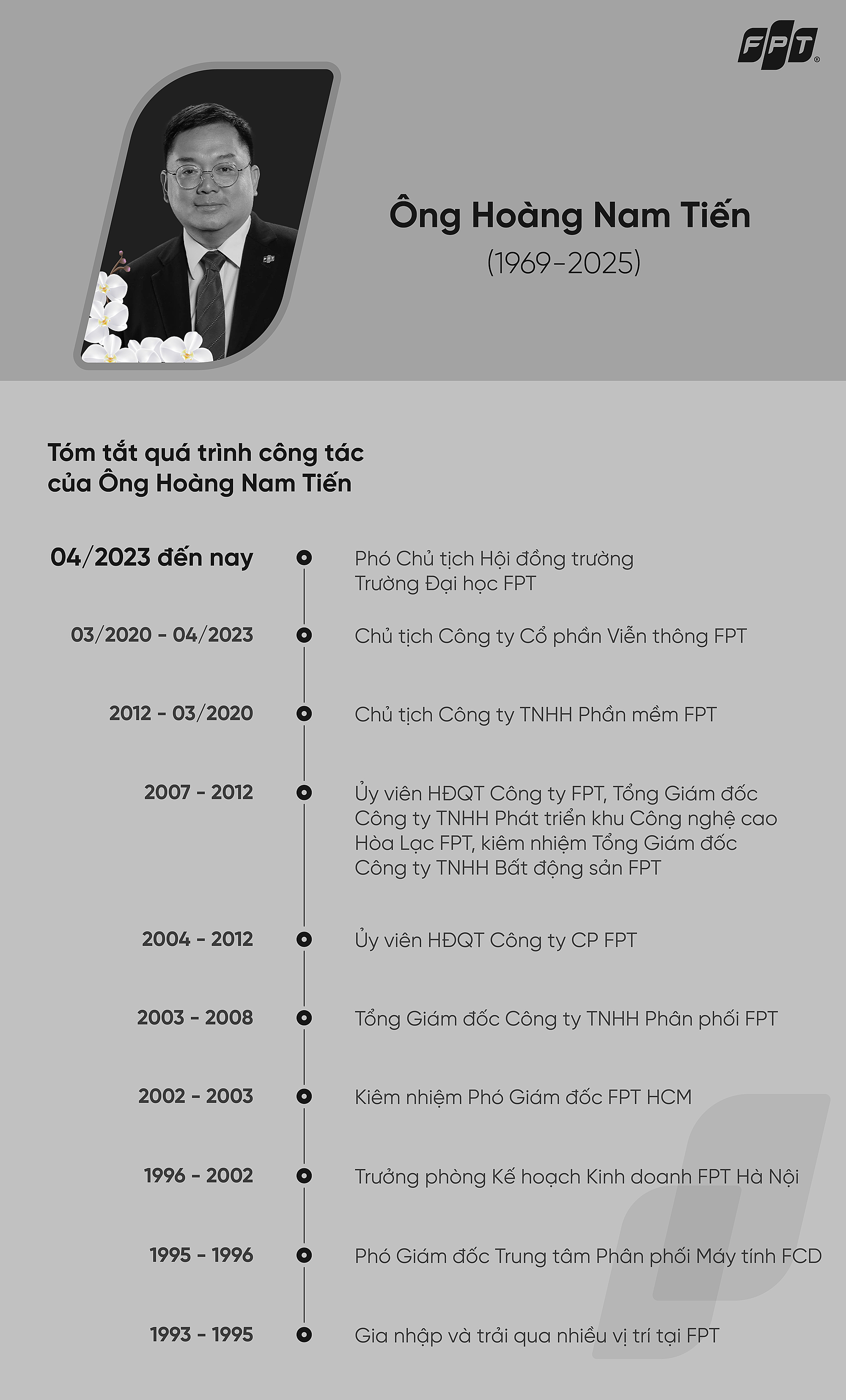 Pho-Chu-tich-Hoi-dong-truong-truong-DH-FPT-2.jpg