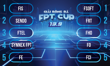 FPT Cup 13/9: Luật chơi mới, cơ hội mới