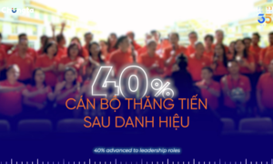 FPT 13 Under 35: Một thập kỷ rực rỡ dấu chân người trẻ FPT