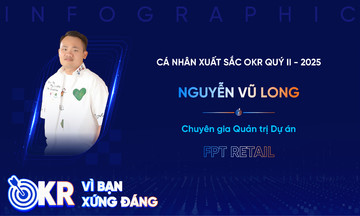 Thành công chinh phục 6 KR, chuyên gia nhà Bán lẻ lên đỉnh 'leng keng'