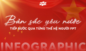 Truyền thống yêu nước của người FPT qua những 'con số'