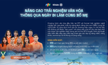 Từ lời thì thầm của một FSmall đến sáng kiến giành giải iKhiến