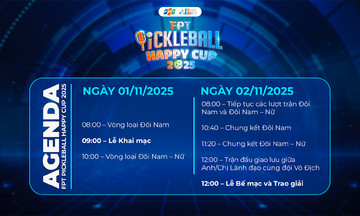 ‘Pick thủ’ FPT đã sẵn sàng cho những cú 'dập bóng' đầu tiên