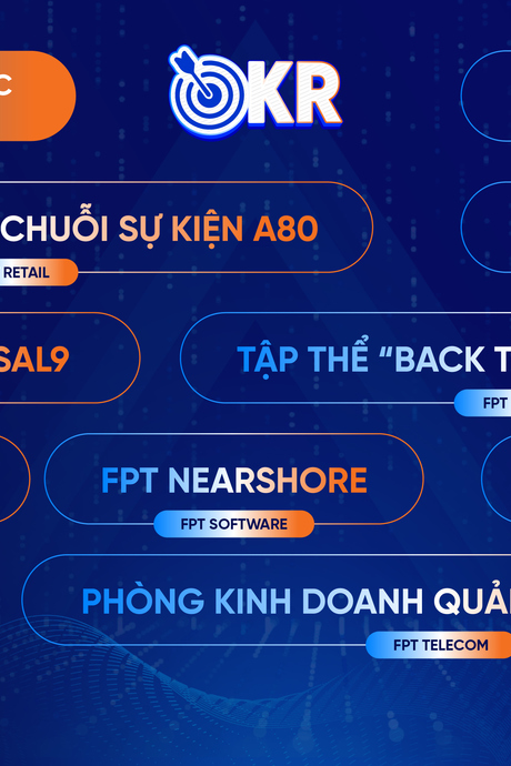 Vinh danh tập thể OKR xuất sắc quý III: Vượt ‘bão’ thị trường, vững kỷ luật, bứt phá mục tiêu
