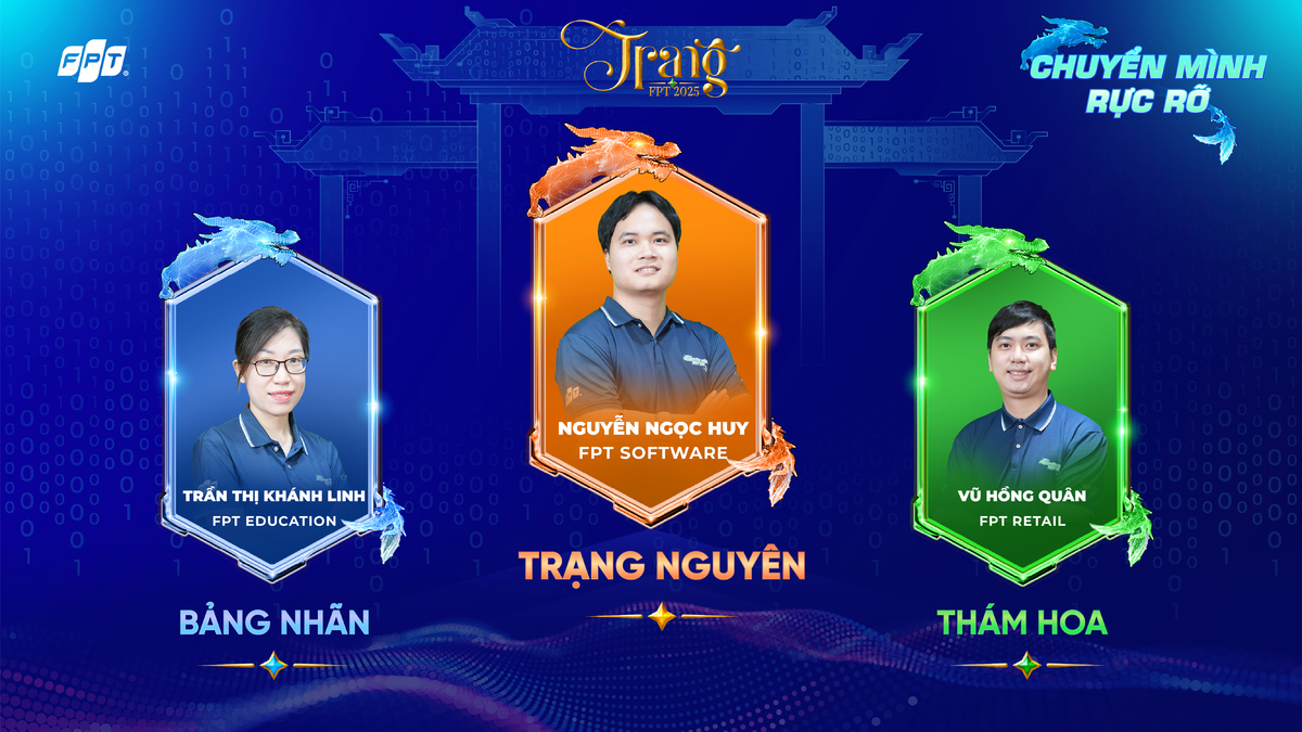 <p class="Normal" style="text-align:justify;"> Khép lại hành trình 2 tháng tìm kiếm Tam khôi FPT 2025, dư âm về một mùa giải "Chuyển mình rực rỡ" vẫn còn đọng lại mạnh mẽ.</p> <p class="Normal" style="text-align:justify;"> Bước sang mùa thứ 28 - tiếp nối di sản từ Trạng nguyên đầu tiên năm 1998 - cuộc thi năm nay đã thực sự nâng tầm về quy mô và chất lượng. Quy tụ hơn 300 hồ sơ tranh tài không chỉ từ Việt Nam mà còn từ các thị trường trọng điểm như Nhật Bản, Hàn Quốc và Mỹ, Trạng FPT 2025 là minh chứng sống động cho khát vọng "Go Global", đồng thời khẳng định sức hút bền bỉ của sân chơi trí tuệ lâu đời và danh giá hàng đầu Tập đoàn.</p>