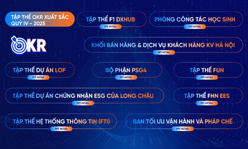 Chinh phục mục tiêu OKR thách thức cuối năm bằng tinh thần hợp lực