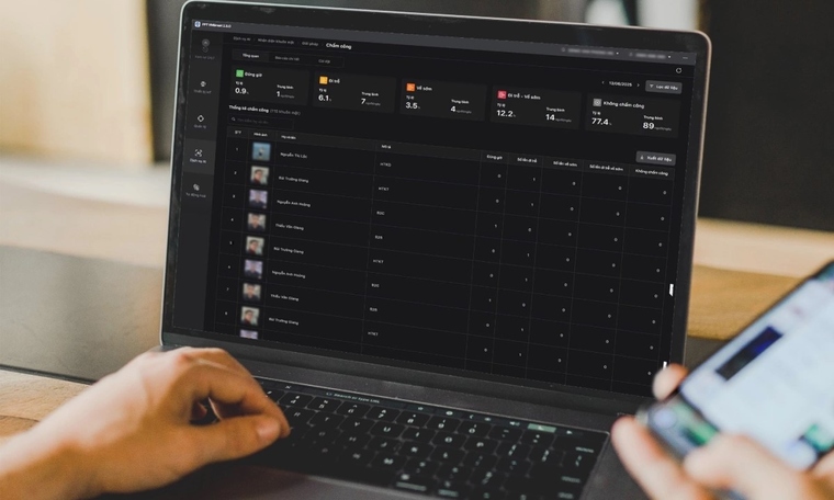 Nền tảng quản lý camera thông minh FPT Telecom ‘hái quả ngọt’ 150 tỷ đồng