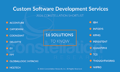 FPT là thương hiệu Đông Nam Á duy nhất lọt Top nhà cung cấp dịch vụ phần mềm toàn cầu