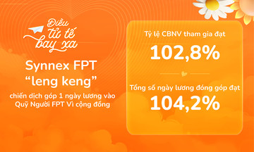 Synnex FPT về đích vượt kỳ vọng với phong trào góp ‘1 ngày lương’