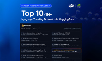 Bộ dữ liệu do FPT và NVIDIA phát triển lọt Top 10 toàn cầu