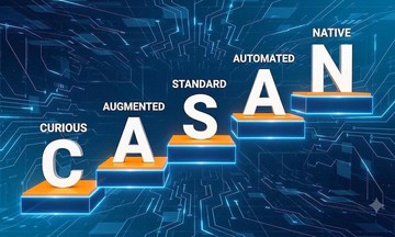 FPT CASAN: 5 nấc thang đến AI-Native