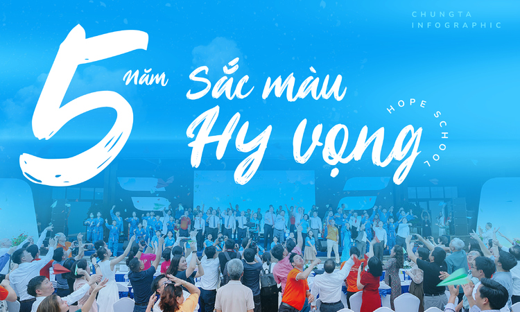 Điều kỳ diệu mang tên Hy vọng