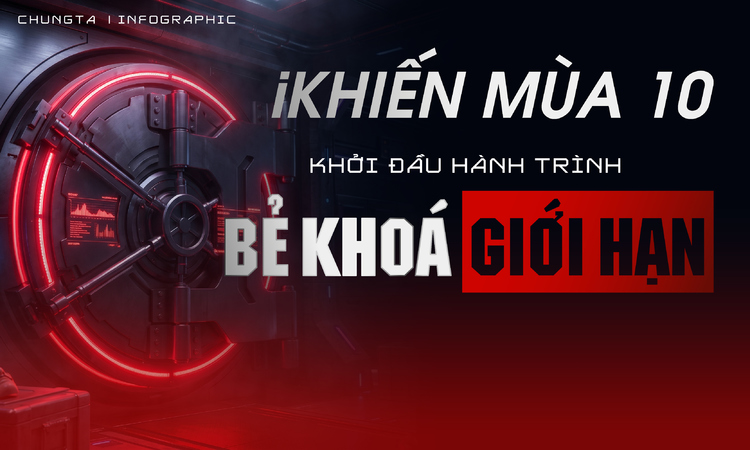 Người F có sáng kiến, iKhiến có sân chơi