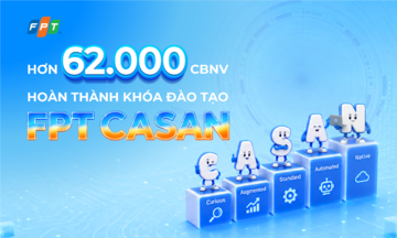 Khóa đào tạo FPT CASAN 'hút' gần 96% CBNV toàn Tập đoàn hoàn thành