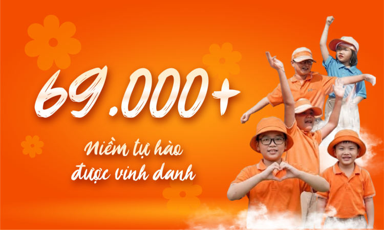 Hành trình hơn 20 năm ghi nhận thành tích của FPT Small