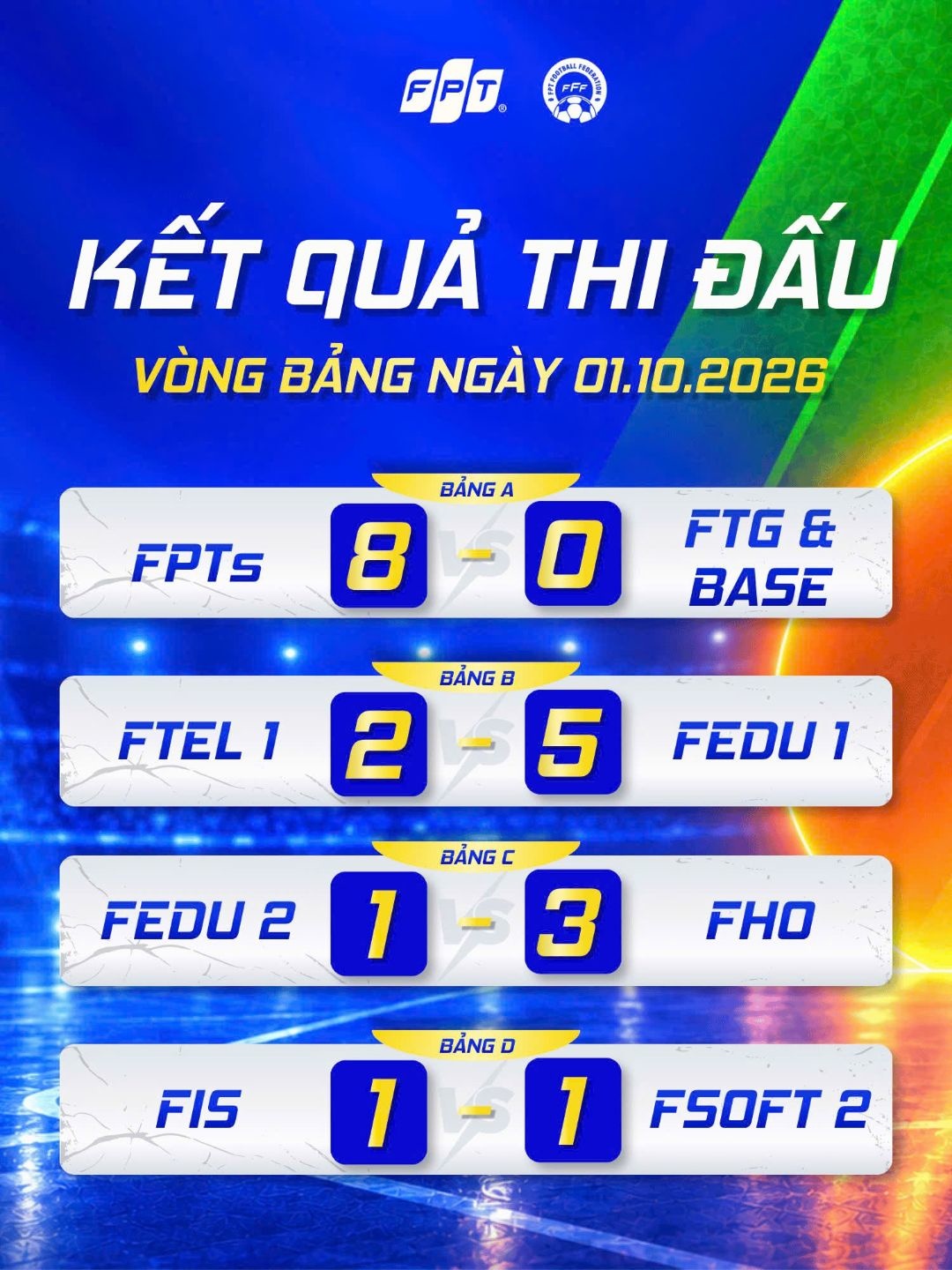 <p class="Normal" style="text-align:justify;"> Bốn trận đấu lượt hai vòng bảng diễn ra tối 1/10 tại Nhà thi đấu Hồ Xuân Hương, mang đến tổng cộng 21 bàn thắng. Đội bóng FPTs thắng đậm Liên quân FTG & BASE 8-0, FEDU 1 vượt qua FTEL 1 với tỷ số 5-2, FHO ngược dòng thắng FEDU 2 3-1, trong khi FPT IS và FSOFT 2 chia điểm với tỷ số 1-1. Những kết quả này đã tạo ra sự phân hóa rõ rệt trước lượt trận cuối vòng bảng.</p>