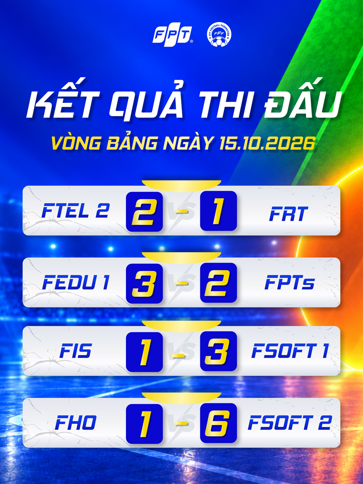 <p class="Normal" style="text-align:justify;"> Bốn trận tứ kết tối 15/10 đã xác định những cái tên tiếp tục hành trình ở hai nhánh đấu. Sau 4 trận đấu với tổng 19 bàn thắng được ghi, FTEL 2, FEDU 1, FSOFT 1 và FSOFT 2 vào bán kết vúp Vàng.</p>